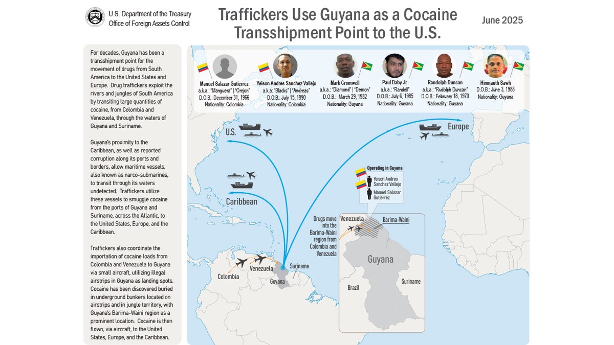 The U.S. has issued sanctions against six men for allegedly trafficking cocaine into the country using narco subs.