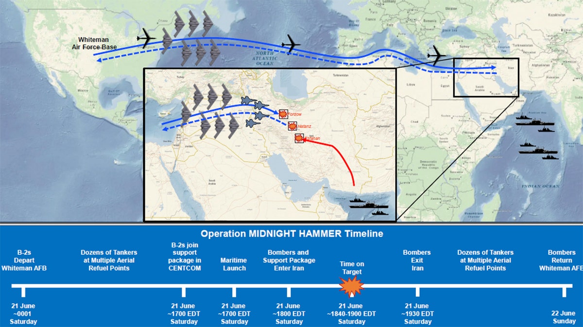 A graphic showing the timeline of Operation Midnight Hammer