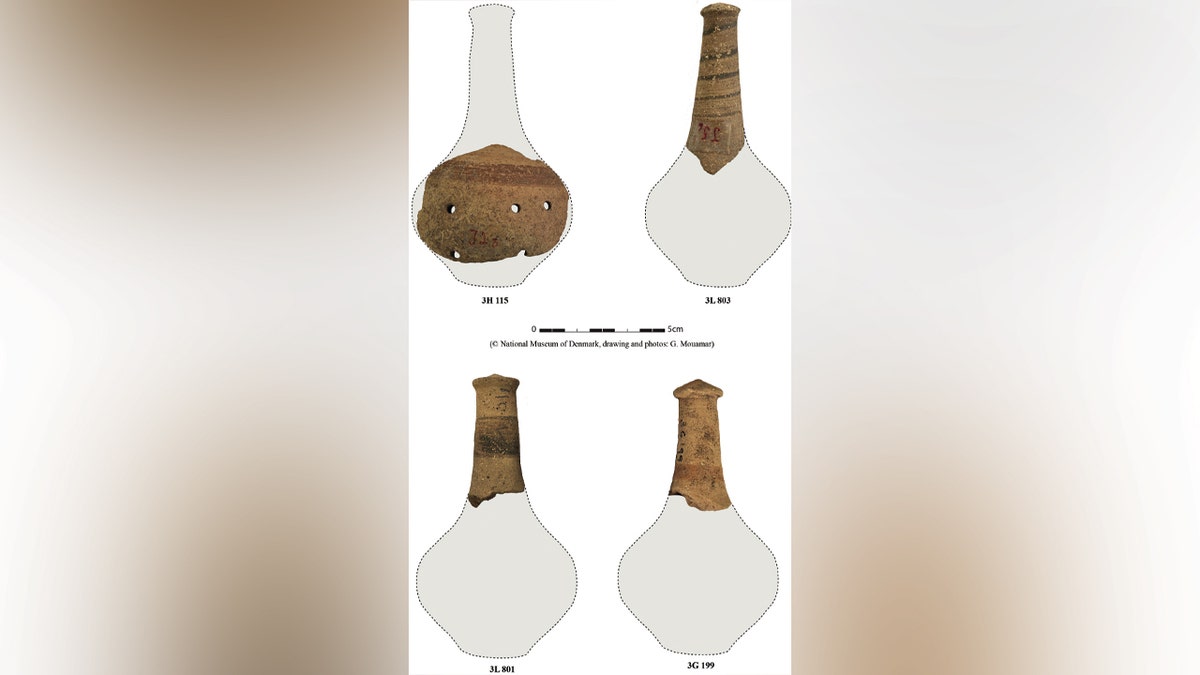 4,500-year-old baby rattles discovered in Syria reveal Bronze Age parenting Diagram of baby rattle