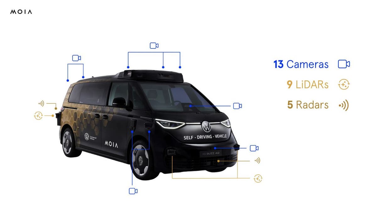 autonomous vw 2