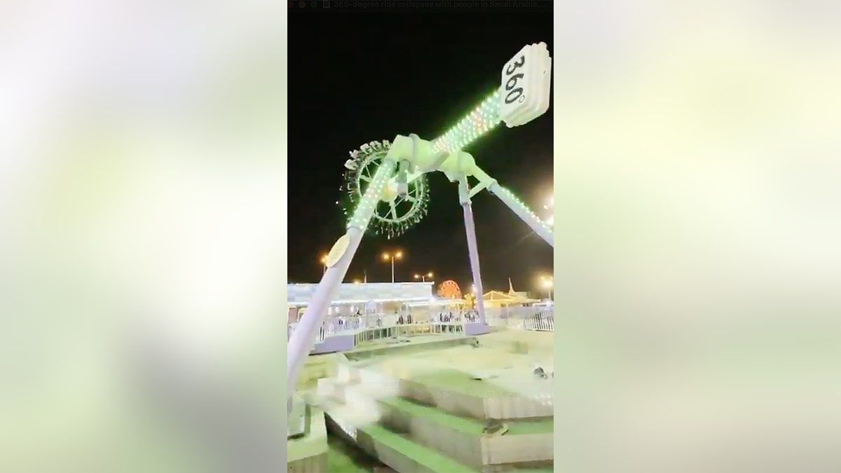 360 degrees in the fluctuations of the Kingdom of Saudi Arabia