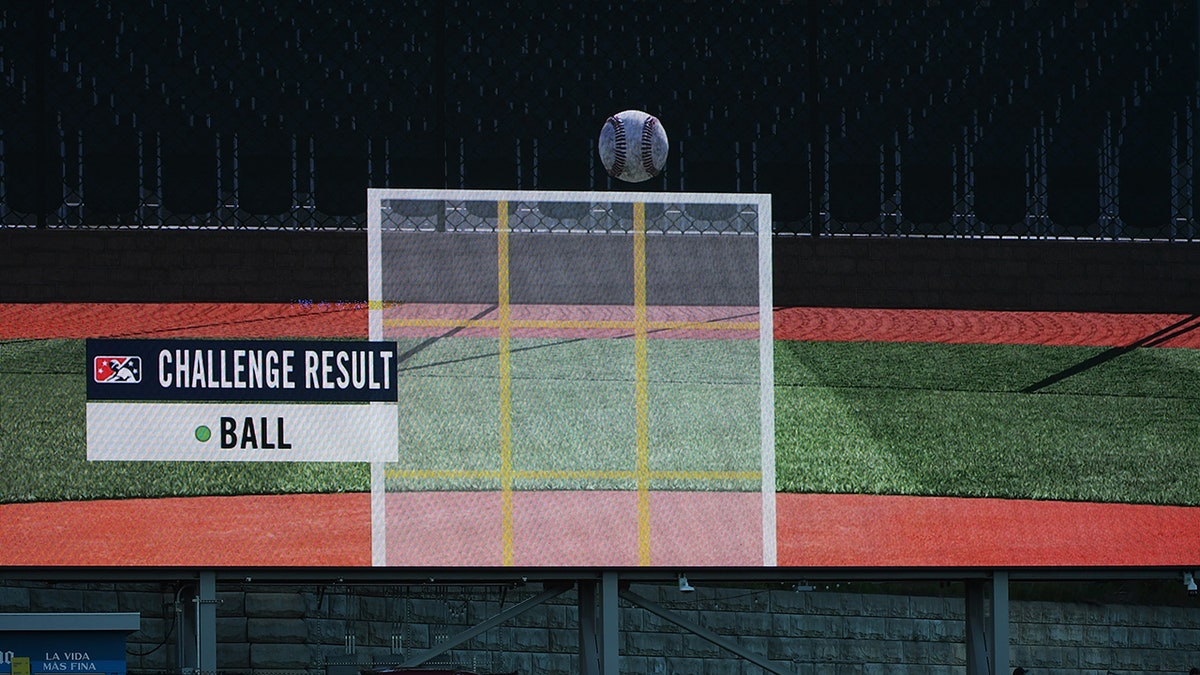 View of nan Automated Ball-Strike strategy challenge