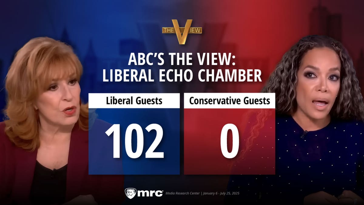 ABC News’ "The View" continued to offer an overwhelming lack of balance during the first seven months of 2025 with 102 left-leaning guests and zero conservatives, according to the Media Research Center (MRC).