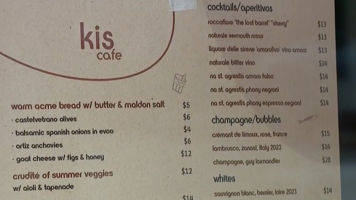 KIS Café List elements