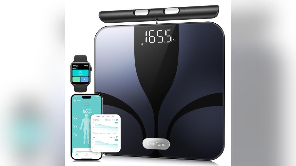 Gain penetration into your assemblage metrics pinch a smart scale.