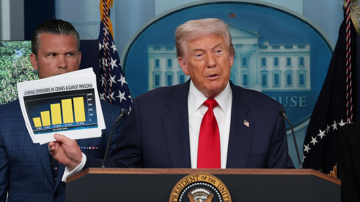 Trump holding chart on crime 