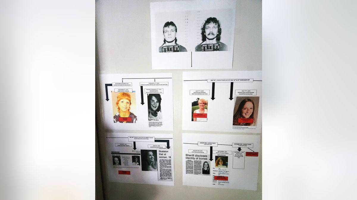 Here is Warren Forrest's murder commission.