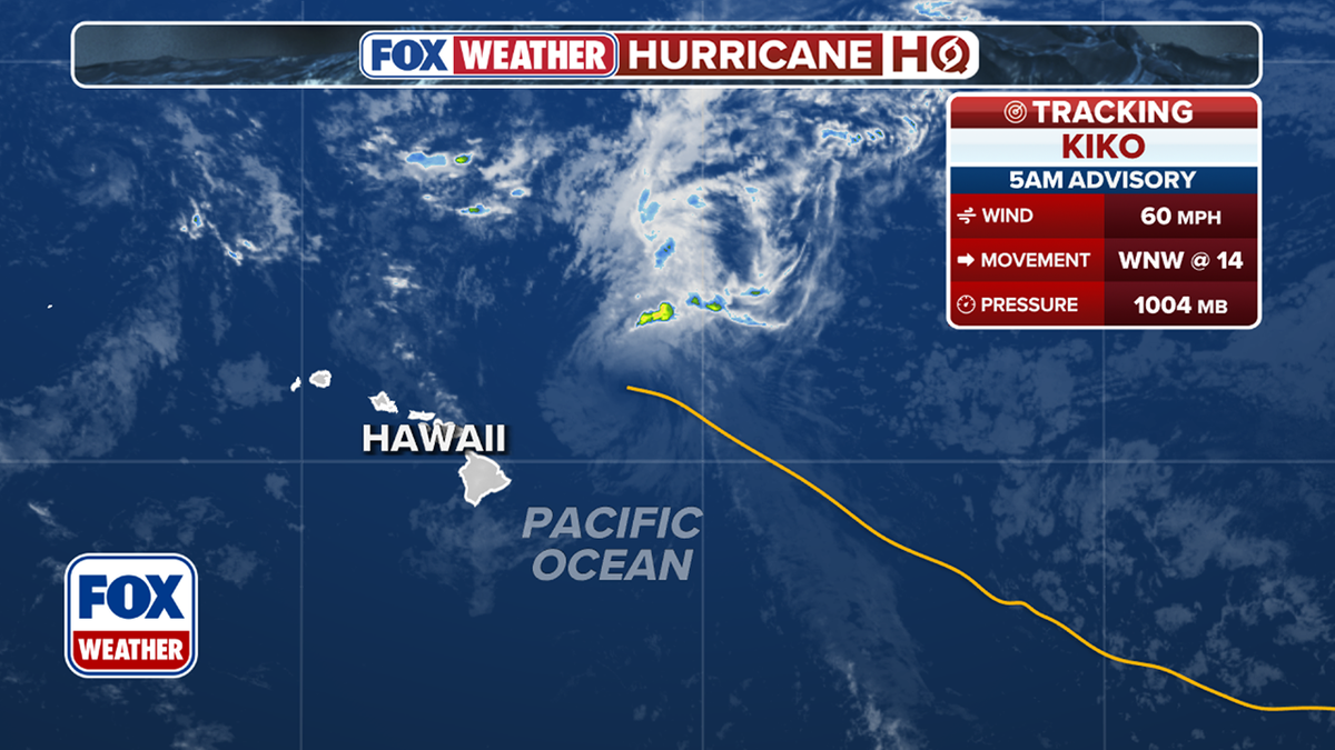 Map showing weather on Pacific Ocean