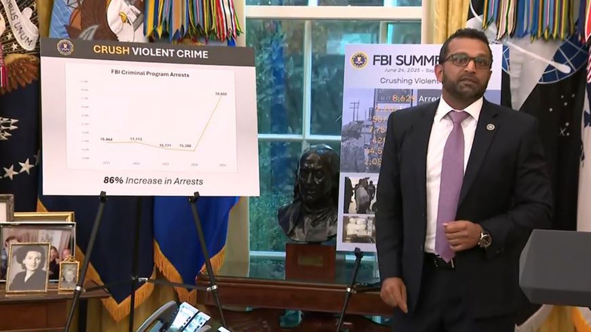 FBI Director Kash Patel speaks during a news conference discussing his agency's battle against violent crime in the Oval Office, Wednesday, Oct. 15, 2025.