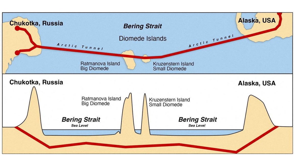 A map of a proposed tunnel linking Russia and the United States