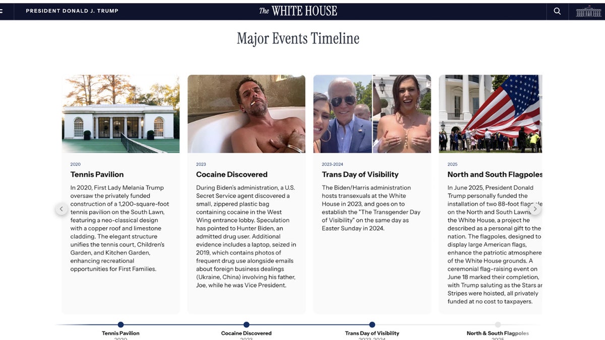 White House's historical timeline