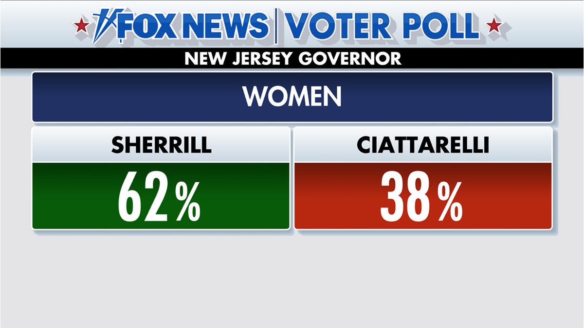 new jersey women voters