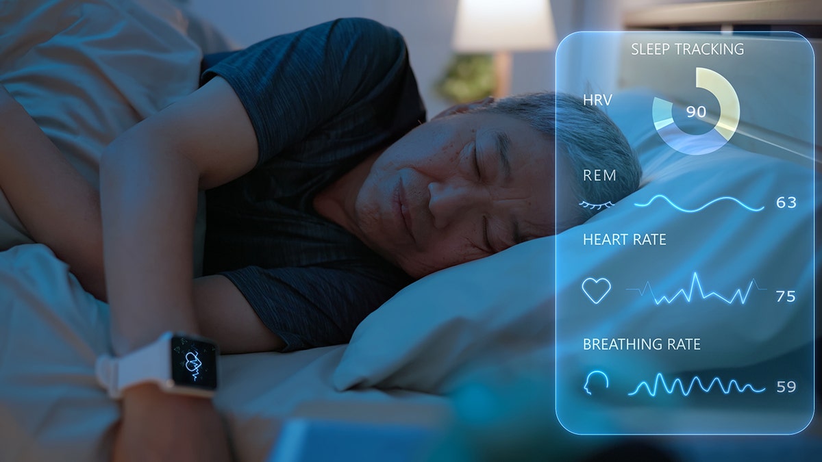 An elderly Asian man sleeps well in bed, wearing a wrist sleep tracking SmartWatch, with a screen showing his sleep track.