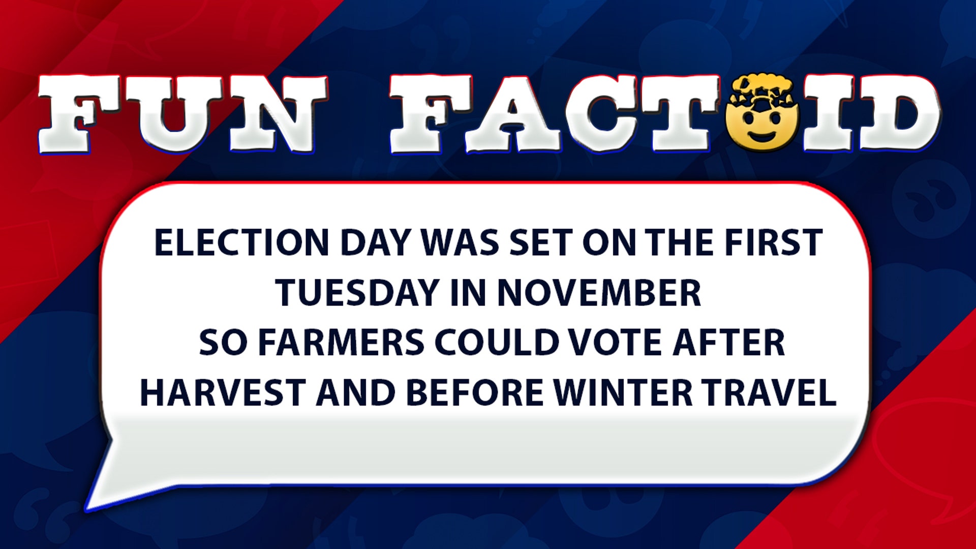 Election Day was set on the first tuesday in november so farmers could vote after harvest and before winter travel.