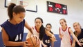 Maine 'mama bear' facing threats as parents battle to keep 8-year-old boy off girls' basketball team - Fox News