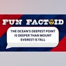 The ocean’s deepest point is deeper than Mount Everest is tall.