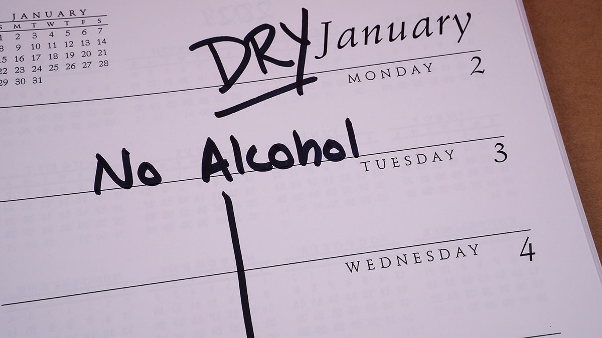 Dry January written on calendar with "no alcohol" and line indicating all throughout month of January goal.
