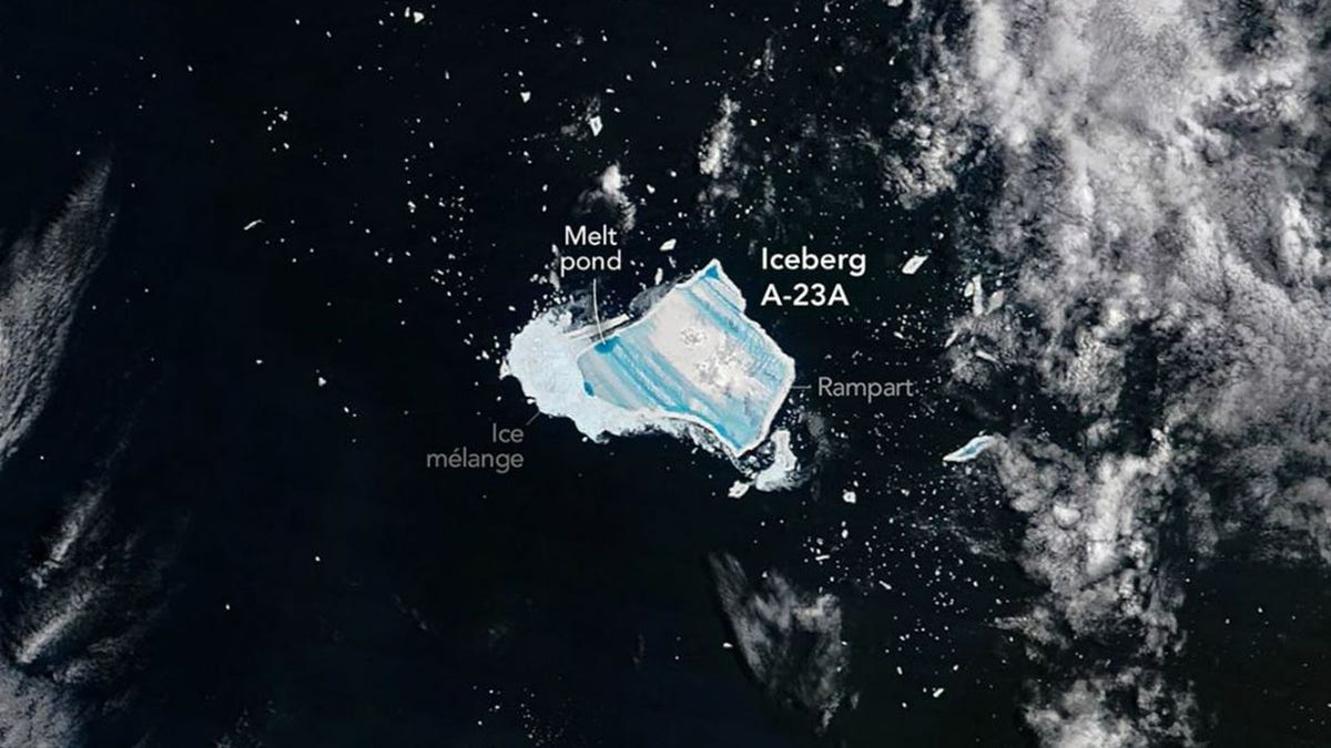 Farther distant  changeable  of a23a