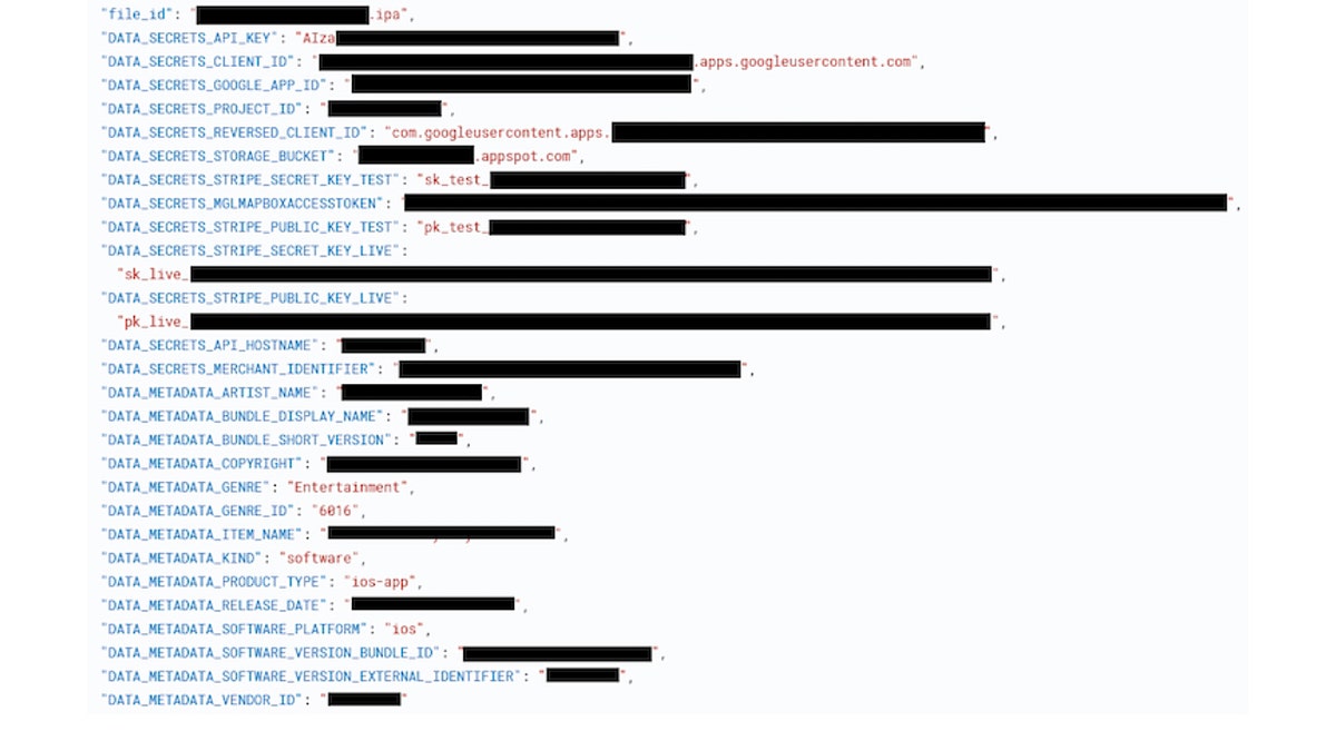 Lines of code that could hold sensitive information