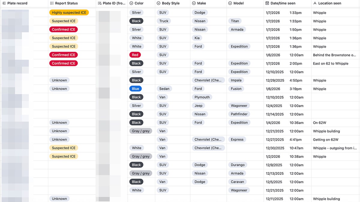 MN ICE Plates database conveyance  photos