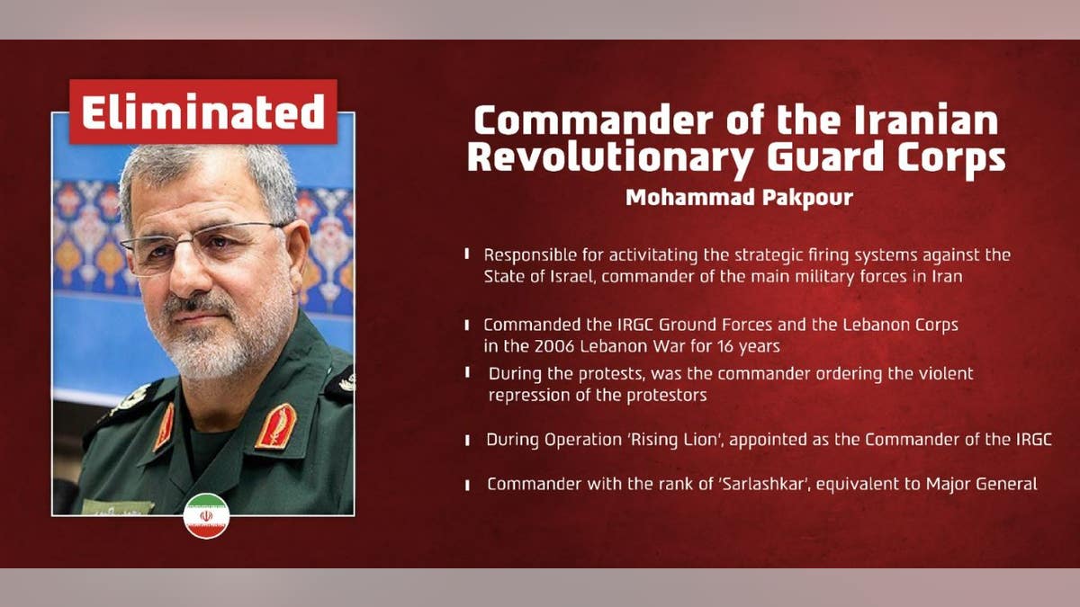 Pakpour, head of the IRGC
