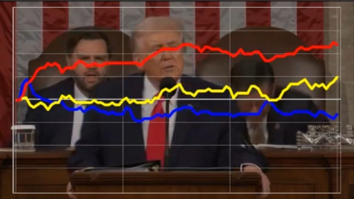 voters react to Trump SOTU