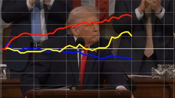 Voters react to SOTU moment when Trump got standing ovation from longtime Dem nemesis - Fox News