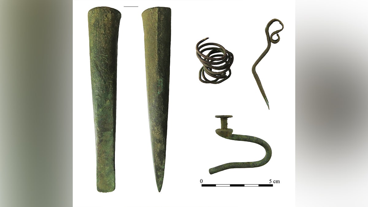 Artifacts at Stolzenberg site