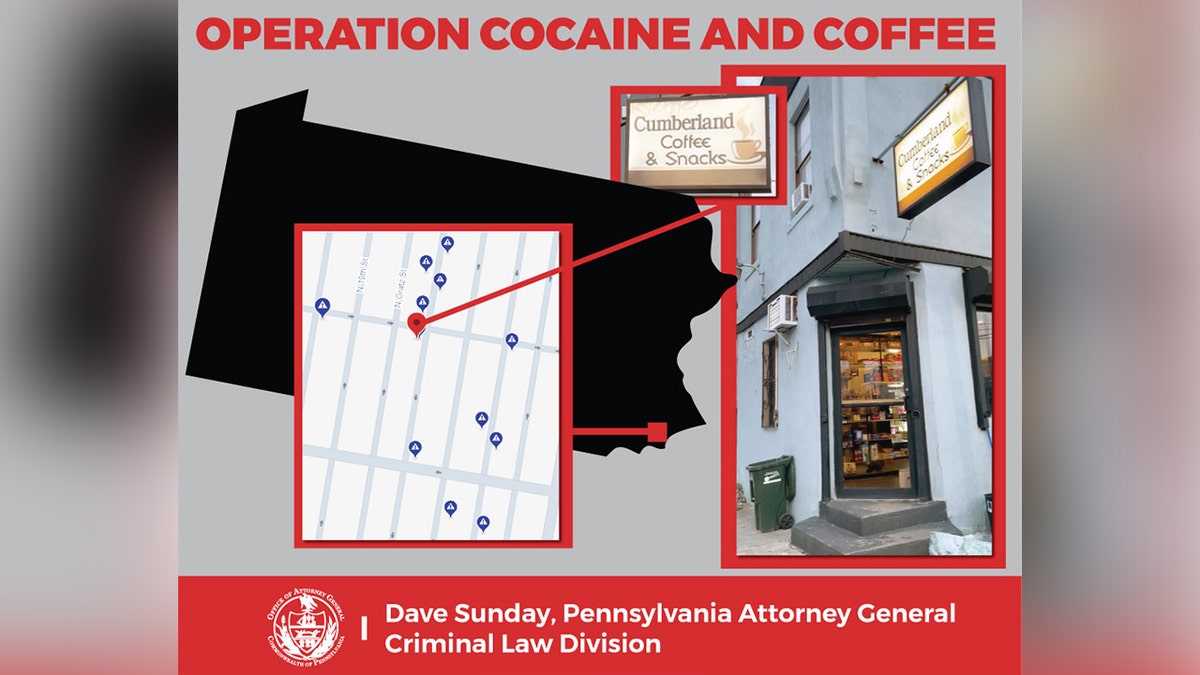 illustration of representation  and java  shop