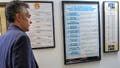 Maryland ballot blunder triggers GOP push for federal review of blue state's voter rolls - Fox News
