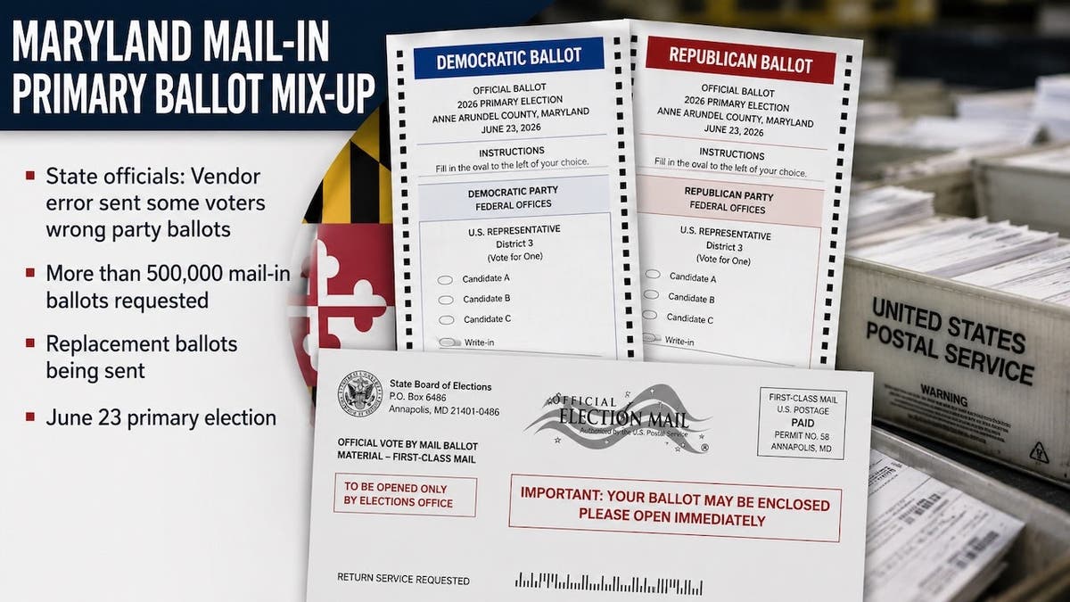 An infographic of the Maryland primary ballot mix-up
