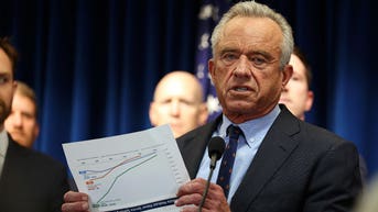 ROBERT F KENNEDY JR: The future of medicine should be built in America - Fox News