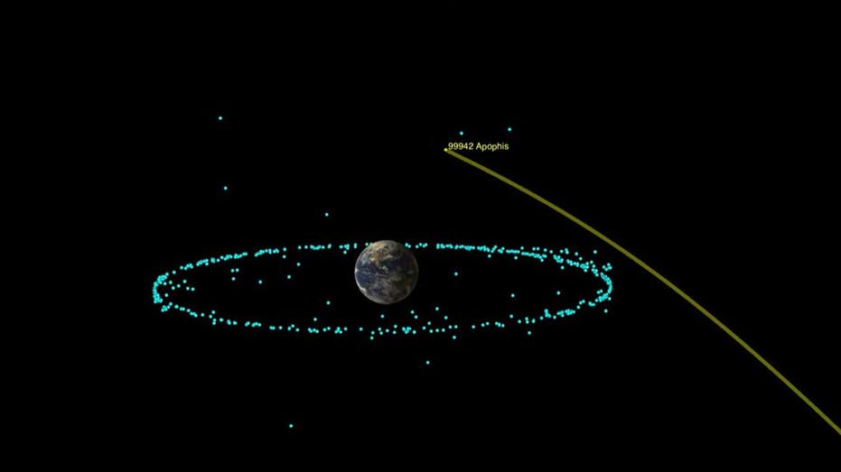 Eiffel Tower-sized asteroid Apophis to pass closer to Earth than many satellites in 2029, NASA says