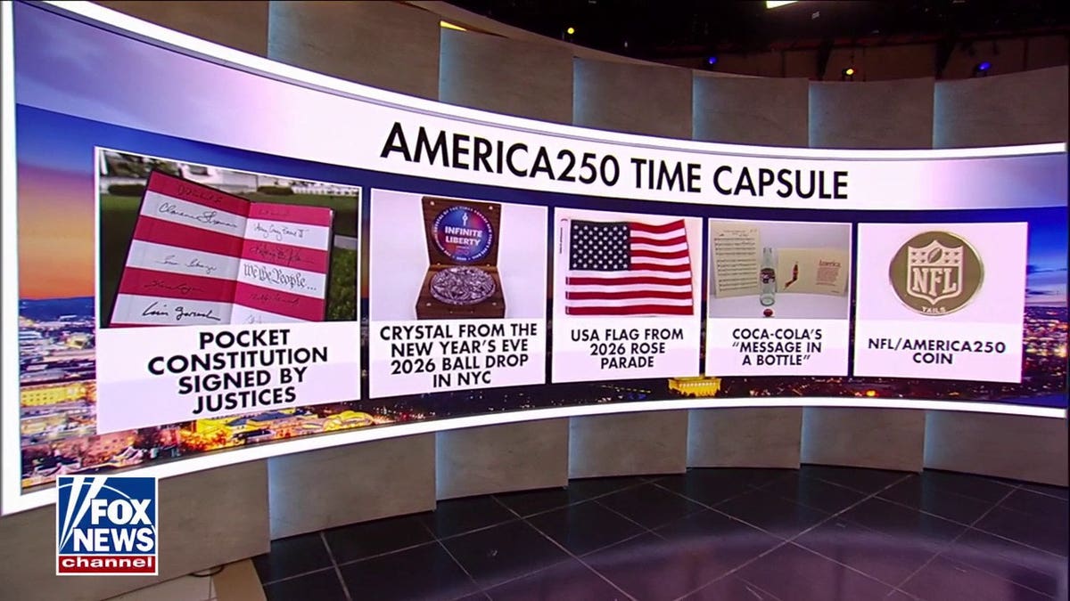 Captura de pantalla del contenido de la cápsula del tiempo «America 250»