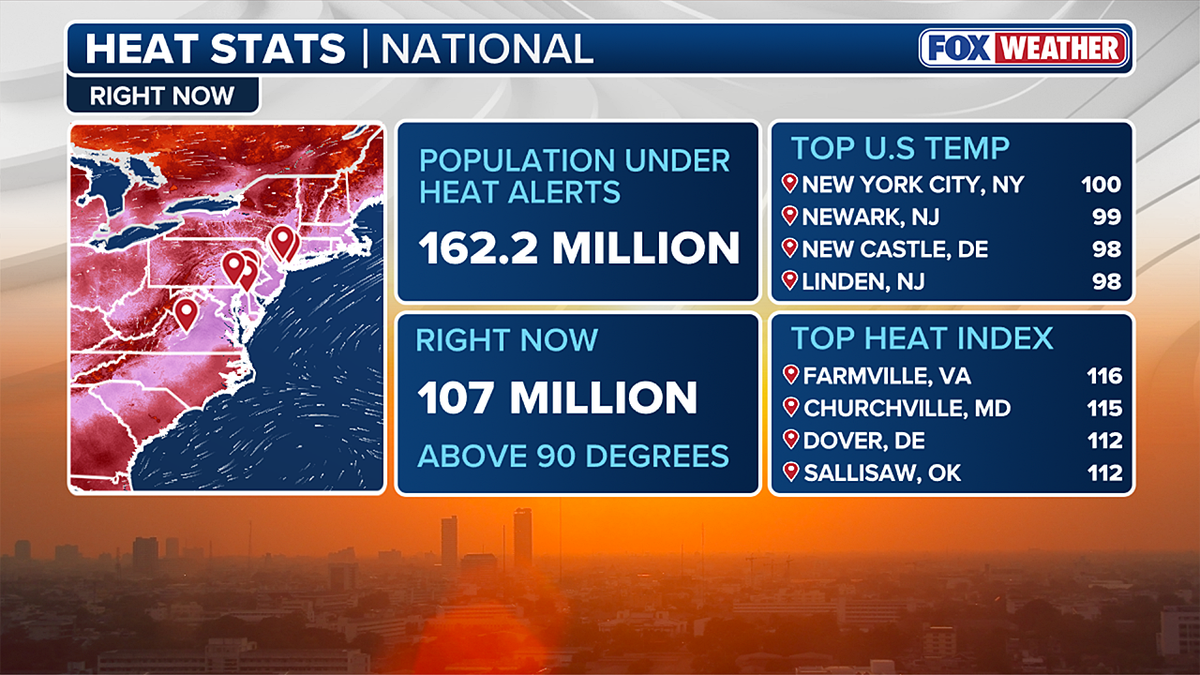 weather chart showing extreme heat across the eastern US