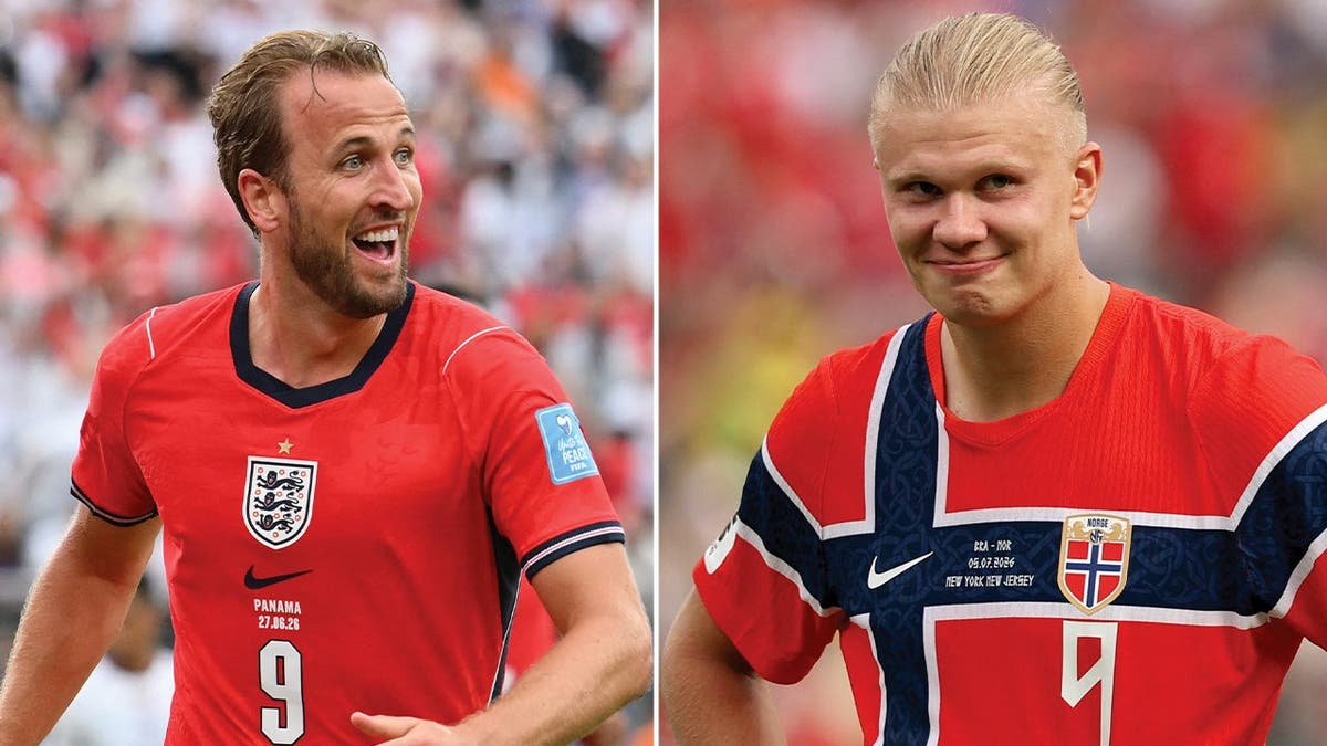 Harry Kane and Erling Haaland