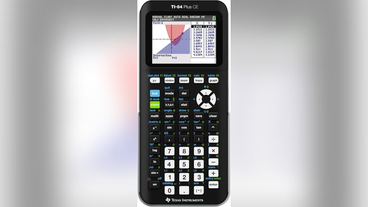 More than 9,000 shoppers bought this calculator on Amazon last month.
