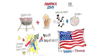 Sports cartoons of the day