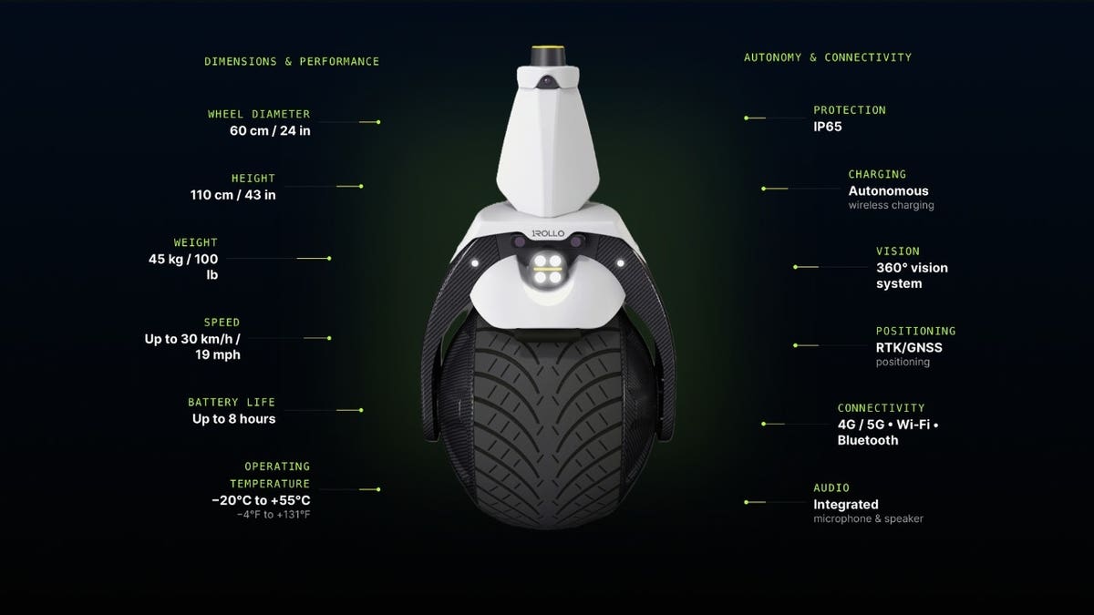 A diagram of a one wheeled security robot