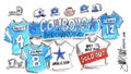Sports cartoons of the day - Fox News