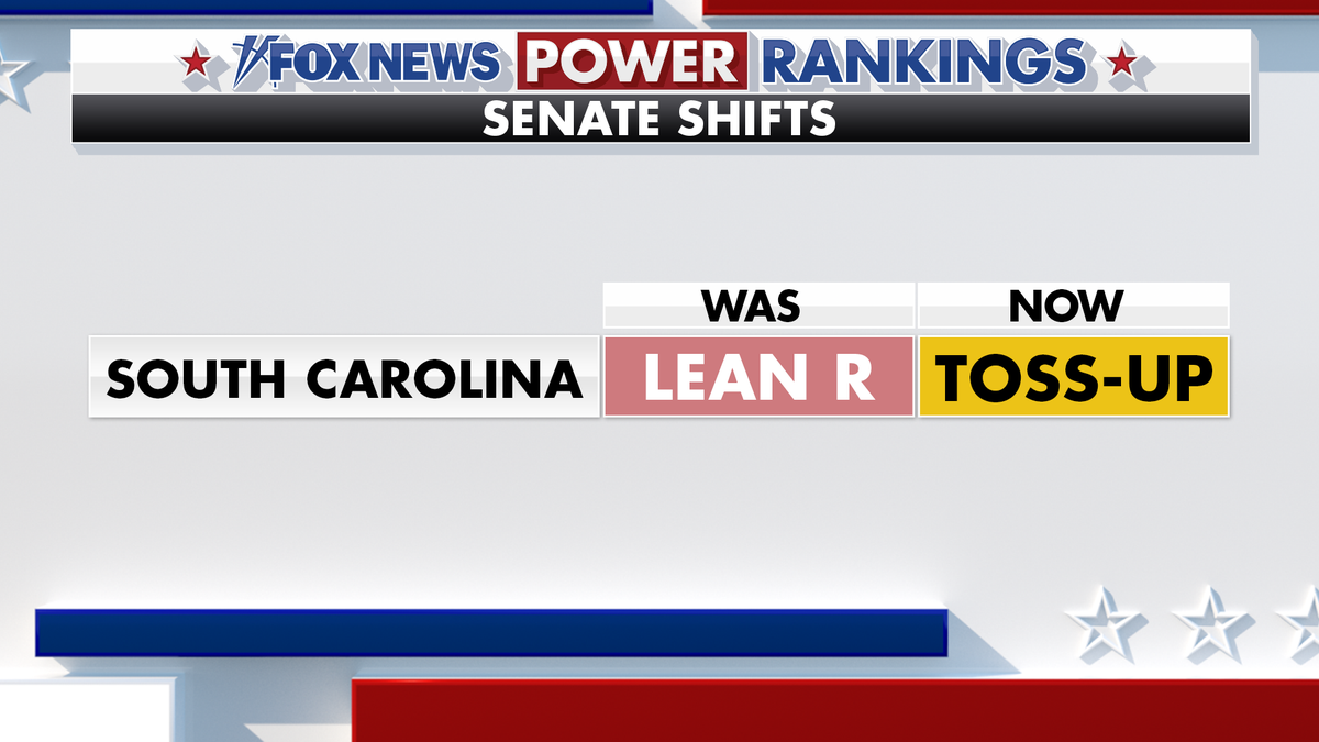 Fox News Power Rankings on Senate forecast.