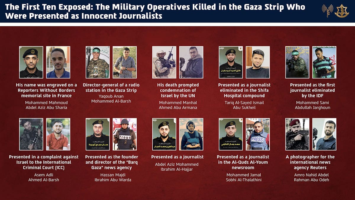The IDF listed 170 alleged military operatives who were reportedly working as journalists but allegedly were tied to terrorist organizations.