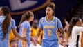 Tennessee Women's Hoops Player Arrested On Felony Charges - Fox News
