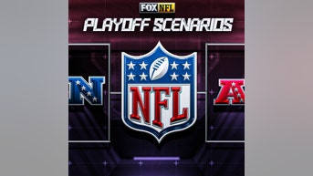 2024 NFL Playoff Scenarios: Which teams can clinch in Week 17?? - Fox News