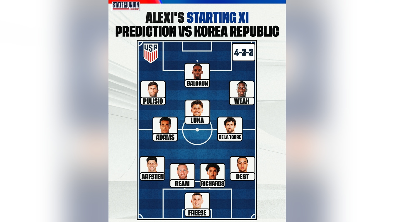 Alexi Lalas Predicts the U.S. Men's Team Lineup: Who Starts at Striker?