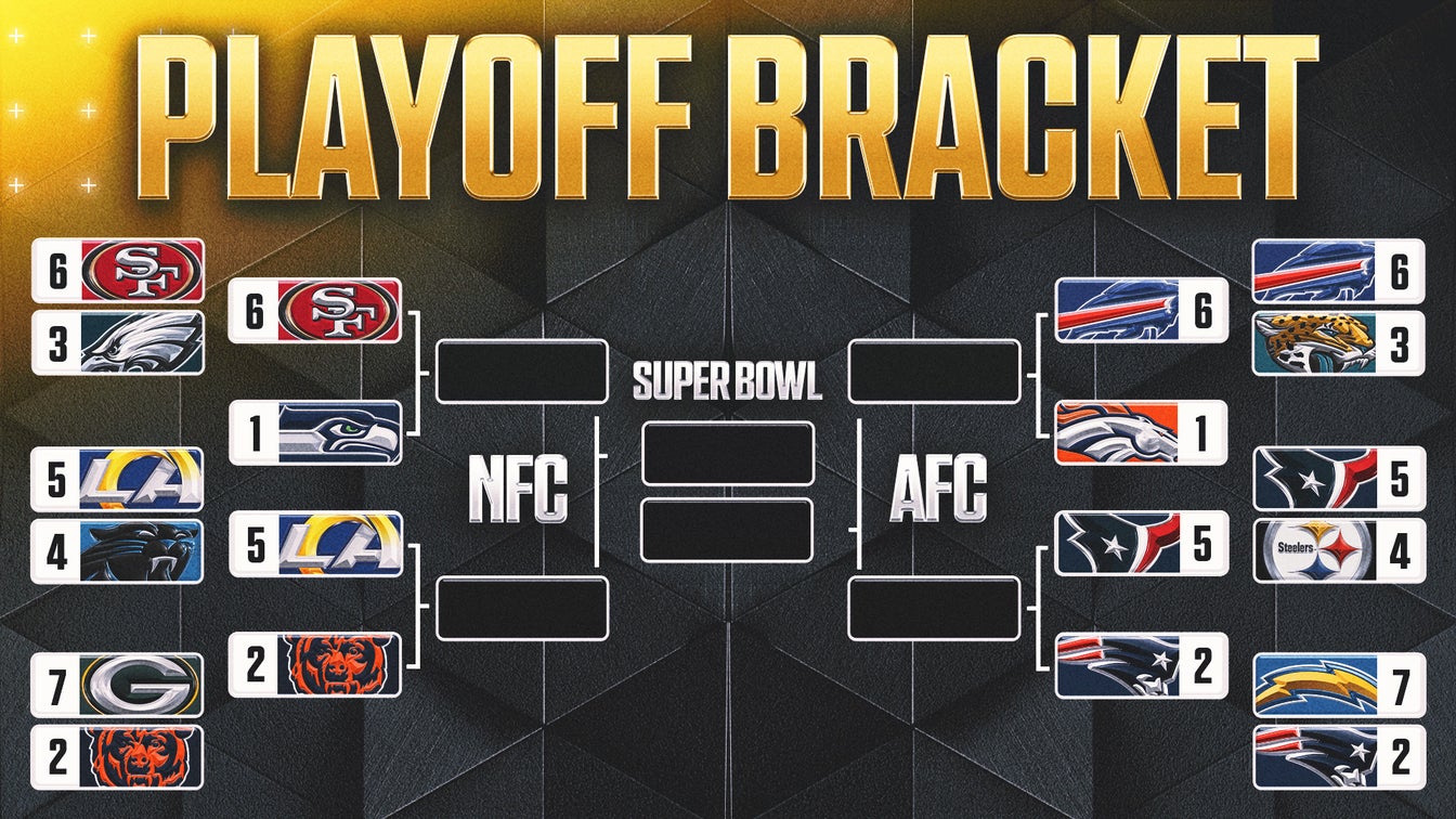 NFL Playoff Bracket, Schedule: Divisional Round Set With 49ers-Seahawks on FOX