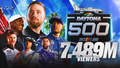 2026 Daytona 500 on FOX Draws 7.5 Million Viewers, Rivals Olympics Coverage - Fox News
